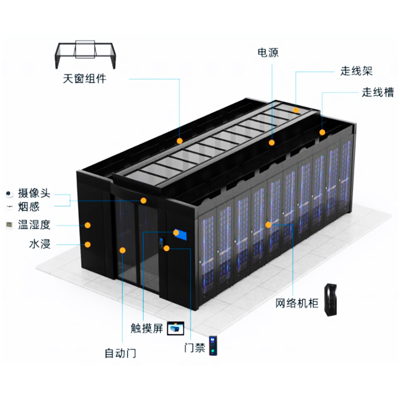 模塊化數據中心機房監控系統方案