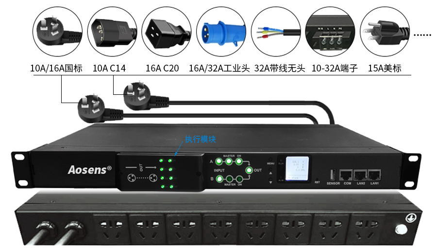 Aosens奧盛APTN系列雙電源切換器